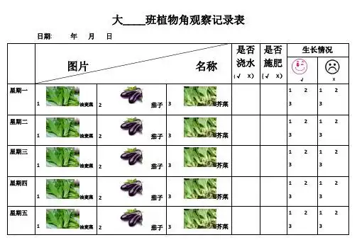 x)|是否施肥|(√ x)|生长情况| |√||x| 星期一|1 油麦菜|2 茄子|3