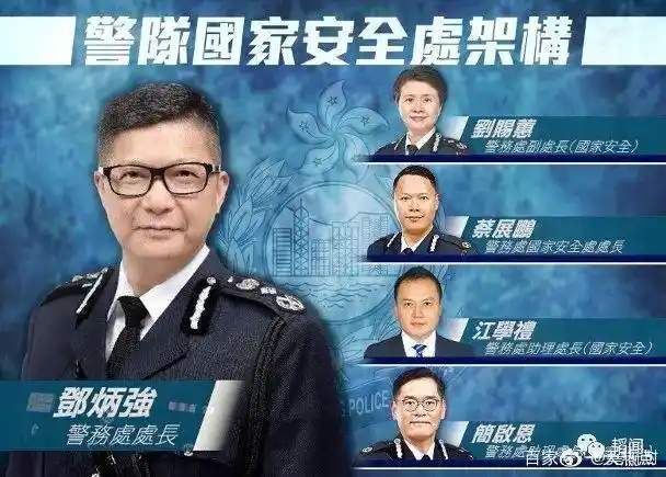 香港国安处架构完成,共4名核心高级警官,承担维护国安重任