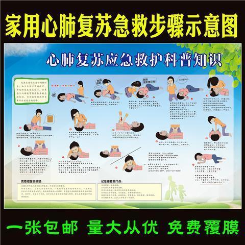 医院儿童急救cpr操作流程步骤图家用心肺复苏应急救护科普知识画