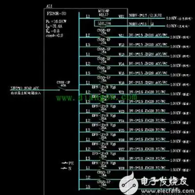 防爆配电箱内线路图符号含义注释
