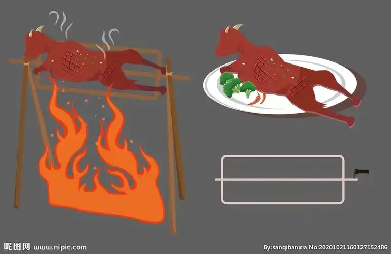 矢量插画烤全羊图片
