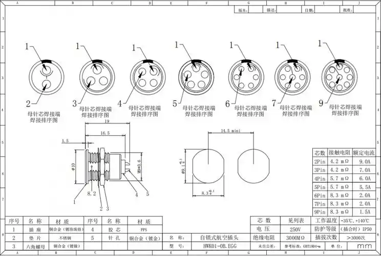 m9金属航空插头0b9pin连接器推拉自锁航空插头圆形航空插头29芯