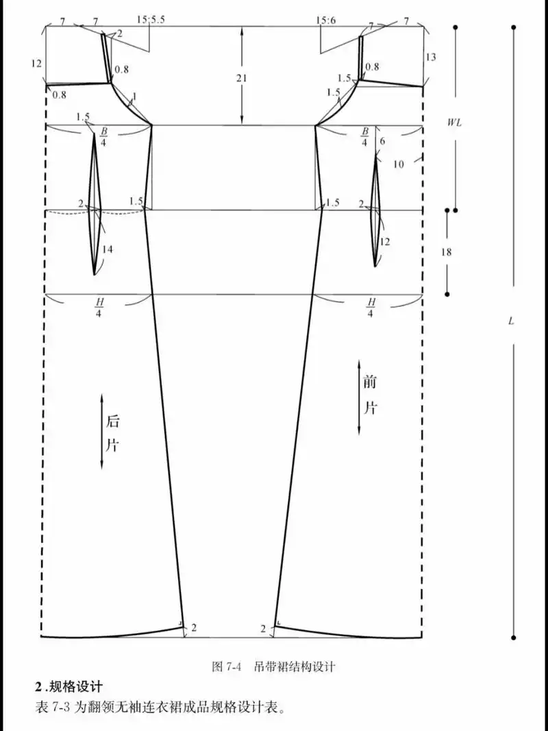 吊带裙连衣裙裁剪图纸样打版图 原纸样裙长太长了,改为106就是图片的