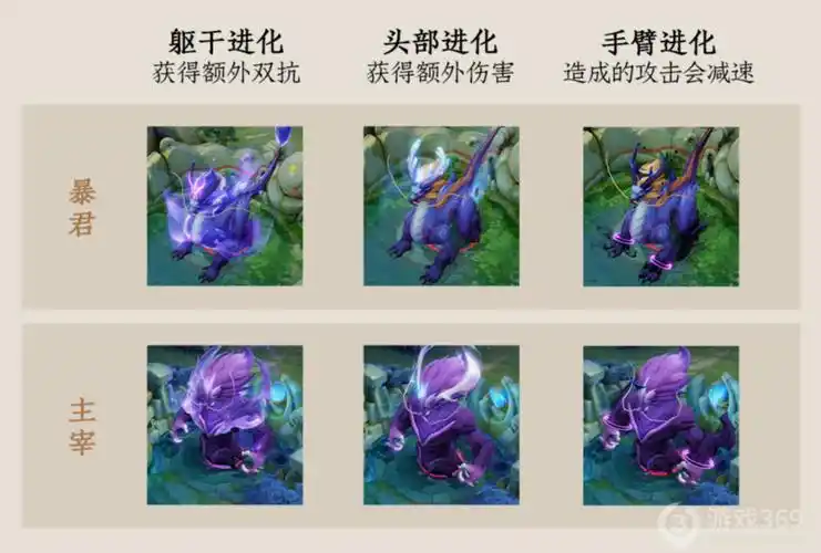 王者荣耀暴君主宰进化介绍