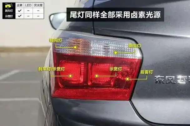 大众高尔夫尾灯怎么拆?