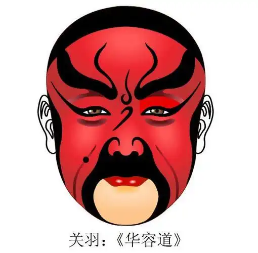 关羽的脸谱图案