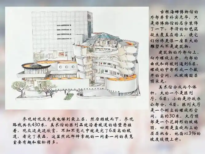 建筑鉴赏 赖特古根海姆博物馆