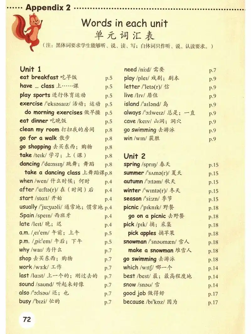人教版pep英语 五年级下册 单词表