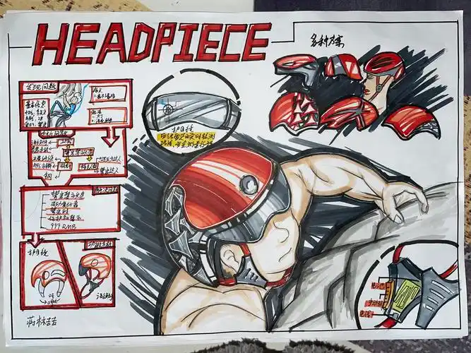 手绘,工业设计,线稿,马克笔,上色,版面