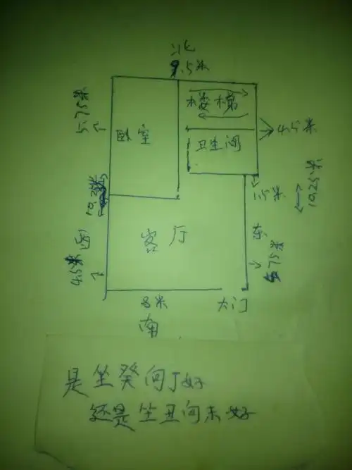 我准备农村建两层小楼,请大师帮忙看一下宅基地,这样的格局对风水有没
