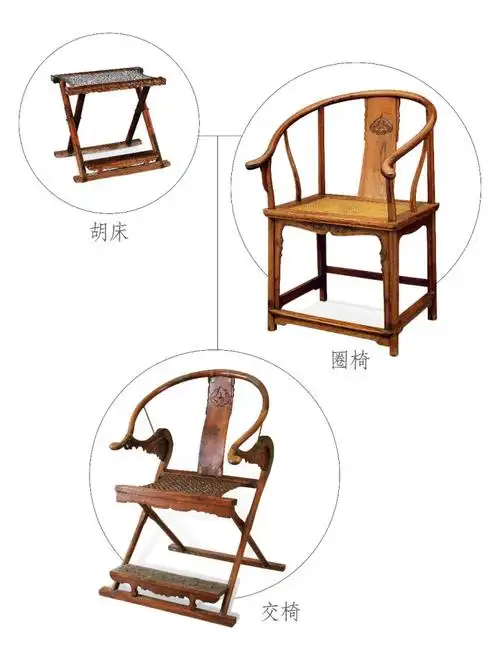 "床前明夜光"的床,原来叫胡床