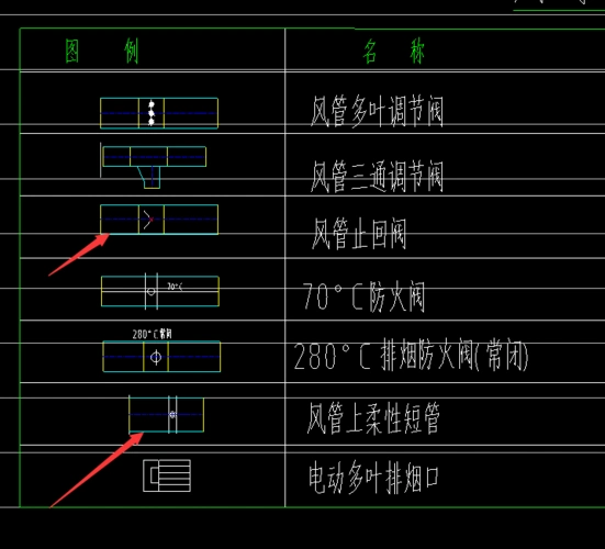 这两种通风管道图例叫什么