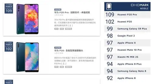 华为p20 pro 评测:这夜景模式是开挂般的存在