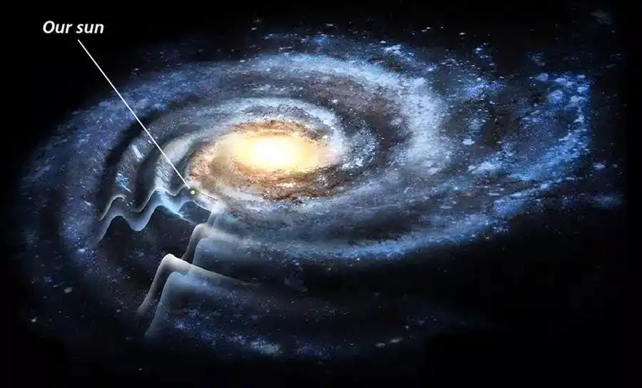 我们对于银河系了解多少?今天,银河暴露了它的婀娜