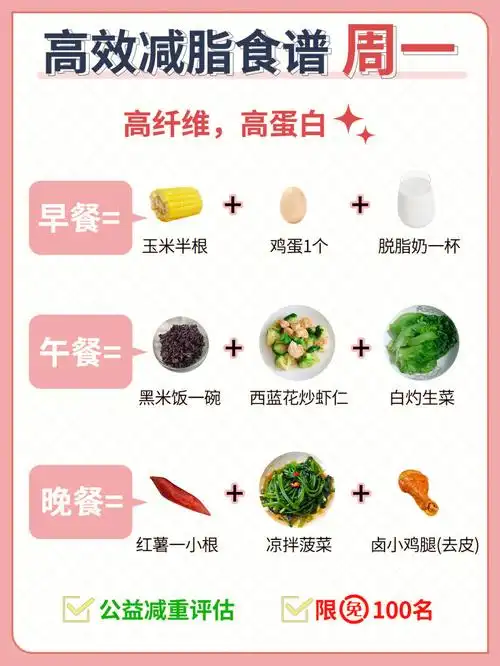 7天高效减肥食谱75正常吃饭就能瘦