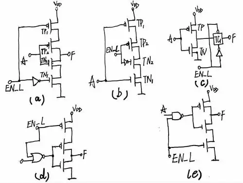 verilog没有葵花宝典——day2(门电路) | 1/2顶点