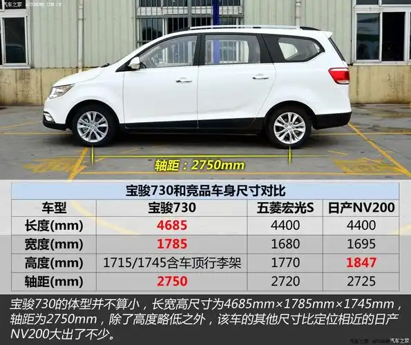2014款 1.5l 手动豪华型 7座