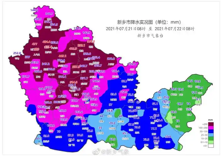 新乡市降水量实况