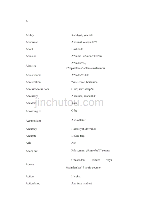 英语土耳其语单词对照表