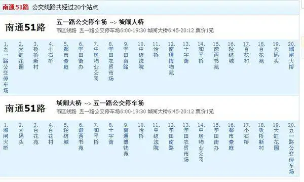 南通市51路公交车最后一班车是几点