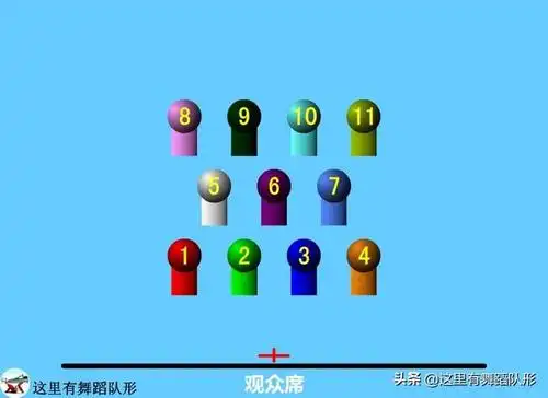 11人舞蹈队形formationsfor11