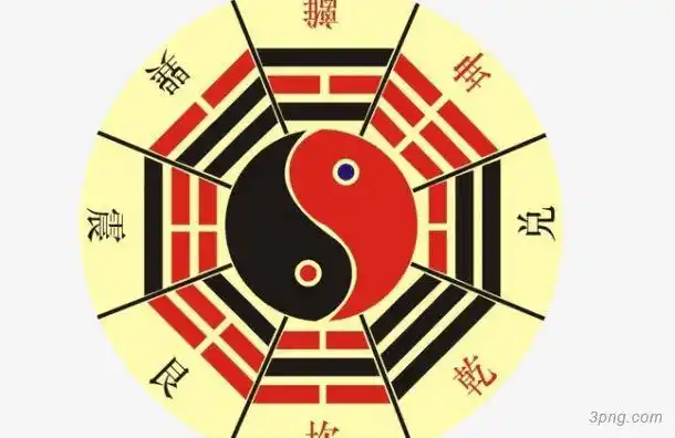 太极八卦星占卜png素材透明免抠图片-装饰效果