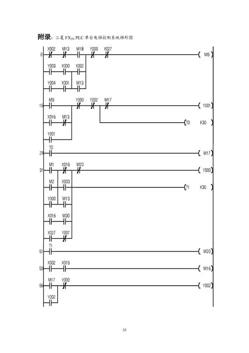 三菱fx2nplc单台电梯控制系统梯形图