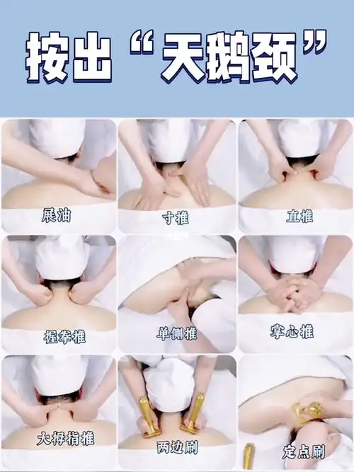 美容手法  #按摩手法  #肩颈按摩  #天鹅颈  #瘦肩瘦背  #减肥