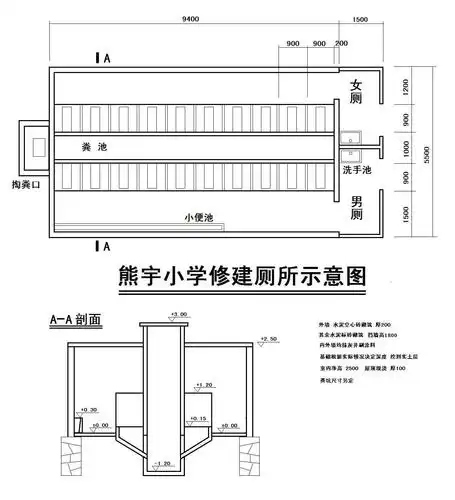 修建厕所---贵州毕节熊宇小学厕所 - 待修建学校 - 信天谨游