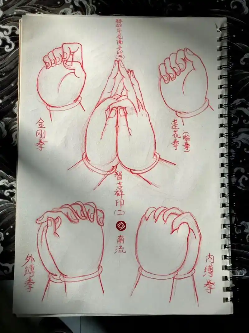 佛教手印图《五》 今日分享释迦牟尼佛手印智吉祥印,内,外缚拳印,金刚