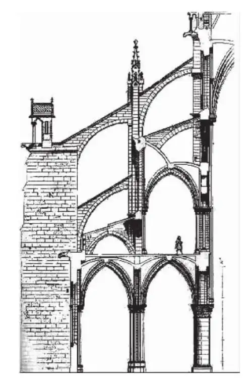 图2-22 巴黎圣母院飞扶壁英国教堂不像法国教堂那样矗立于拥挤的城市
