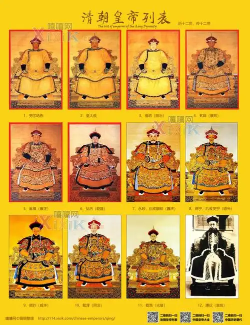 清朝皇帝列表(来源嘻嘻网历史朝代)历代由皇帝的嫡长子继位,并且要先