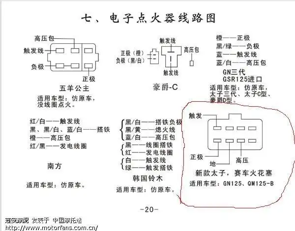 求教摩托车点火器接线图