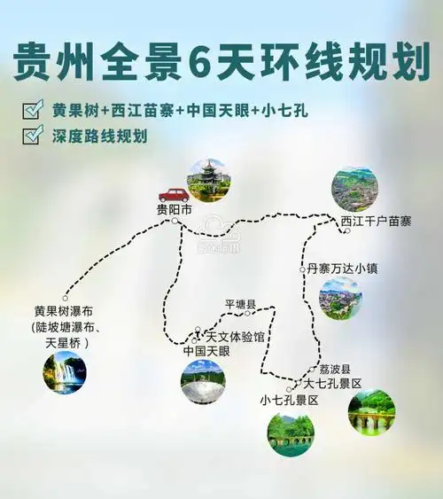贵州全景6日旅游攻略,中国天眼 黄果树瀑布