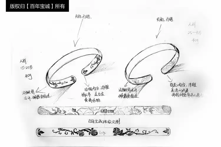 【产品设计】——心语手镯