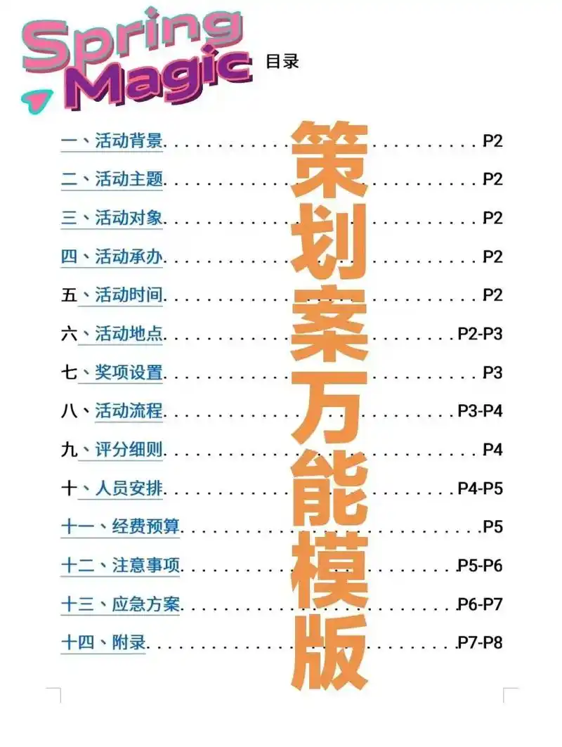 万能策划案6015详细内容6015一键get7315.