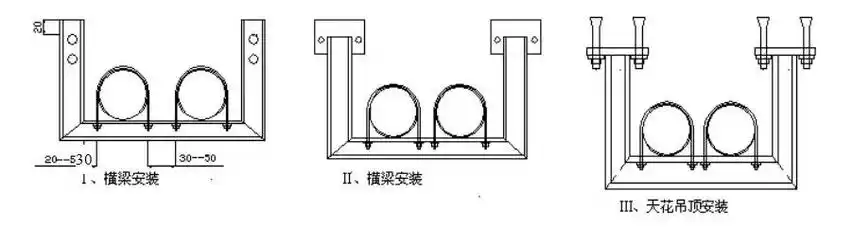 2,座地龙门支架3,水平龙门支架(立管支架)六,喷淋支管末端防晃支架七