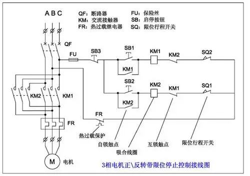 开关接线盒 (型号:aw1202)·供应商机[中国照明