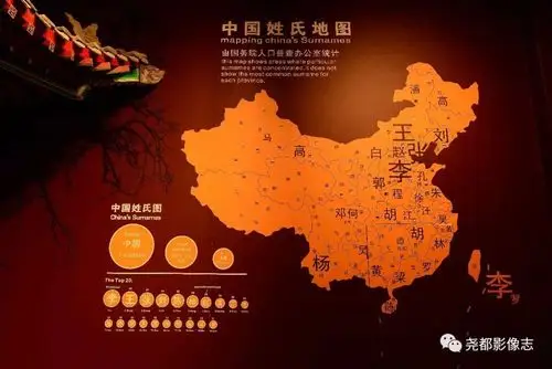 走进中国尧帝陵——国祖殿