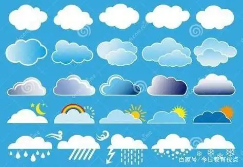 人教鄂教版科学二年级下册《各种各样的天气》教学设计