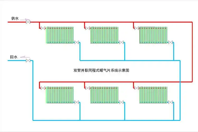旧房子暖气串联改并联有必要吗?为何不允许改造?应注意哪些事项