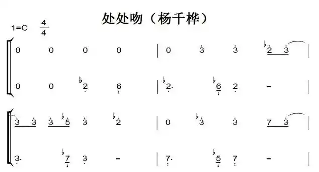 处处吻(杨千桦)钢琴谱 钢琴简谱 钢琴双手简谱 下载