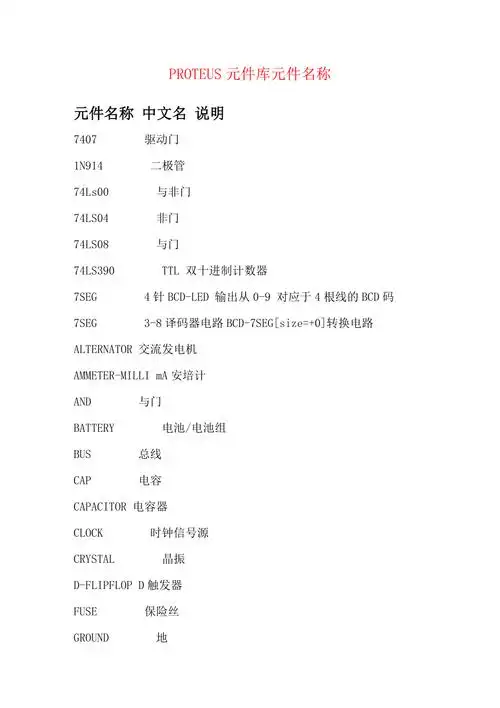 proteus元件库元件名称01