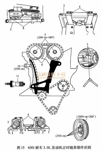宝马630i30ln53发动机正时校对方法
