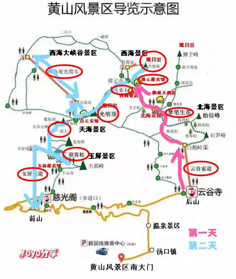 最轻松之懒人黄山两日游路线!