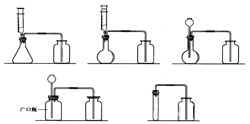 二氧化碳制取1,2