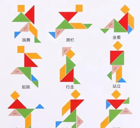 七巧板拼图有几种图形,七巧板只有三种图形