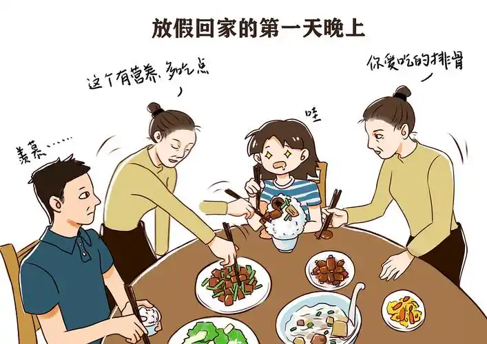 放假在家的差别