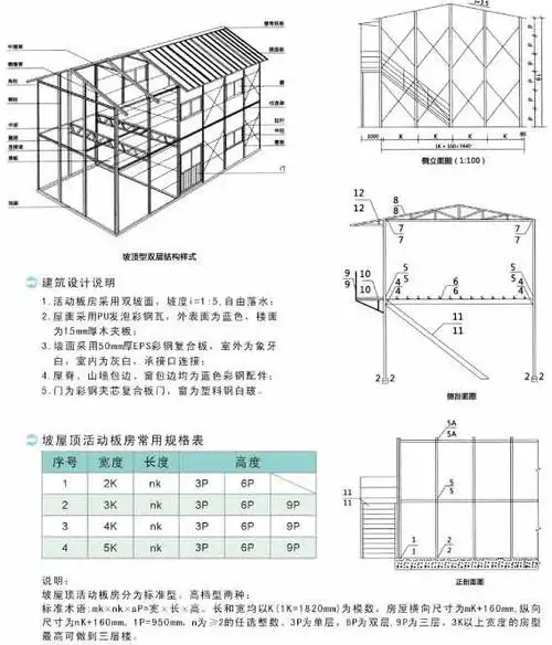 优质活动板房|活动板房材料|轻钢结构房屋的图片