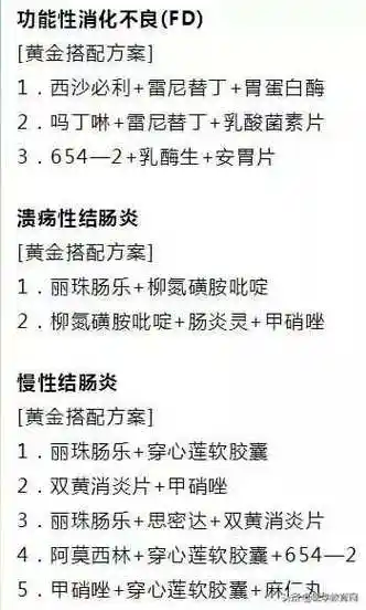 复方丹参滴丸 阿司匹林肠溶片 硝酸异山梨